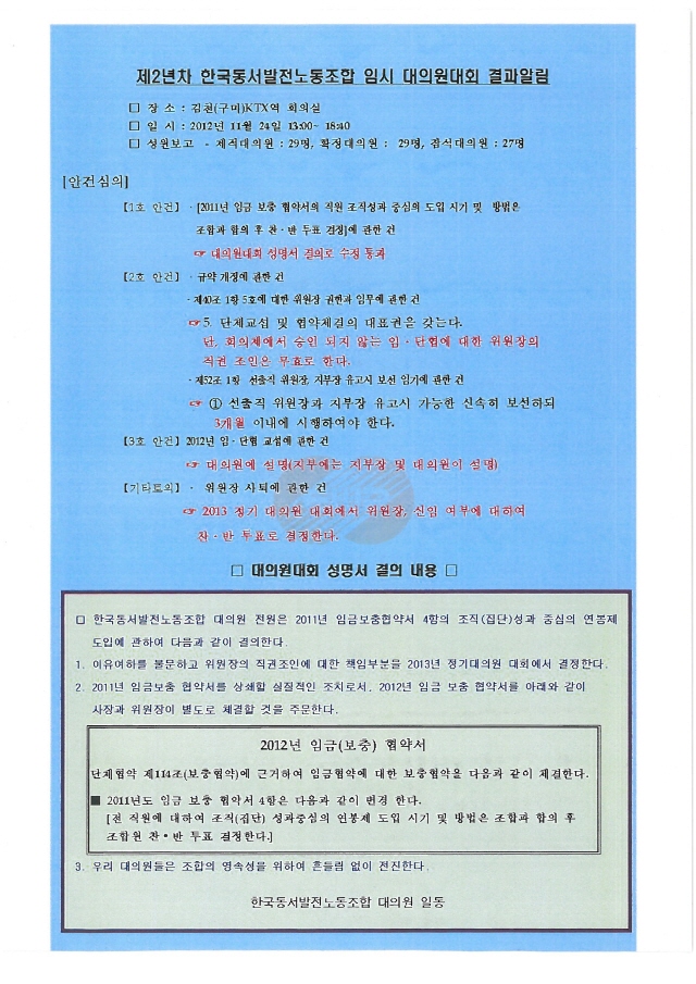 크기변환_대의원대회결과.jpg
