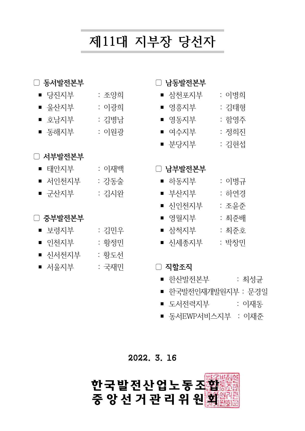 220316_[알림]-제11대-임원선거-지부장-당선자.jpg