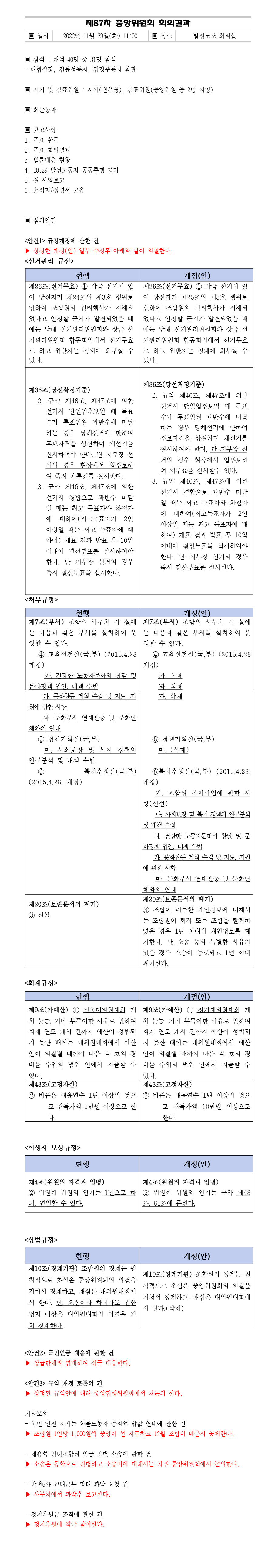 제87차-중앙위원회-회의결과.jpg